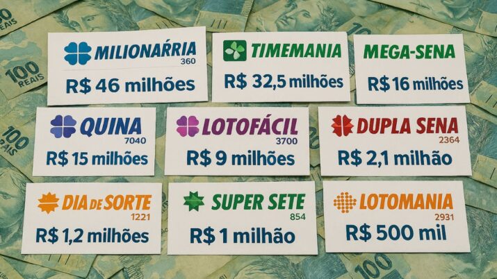 mega-sena quina timemania lotofácil