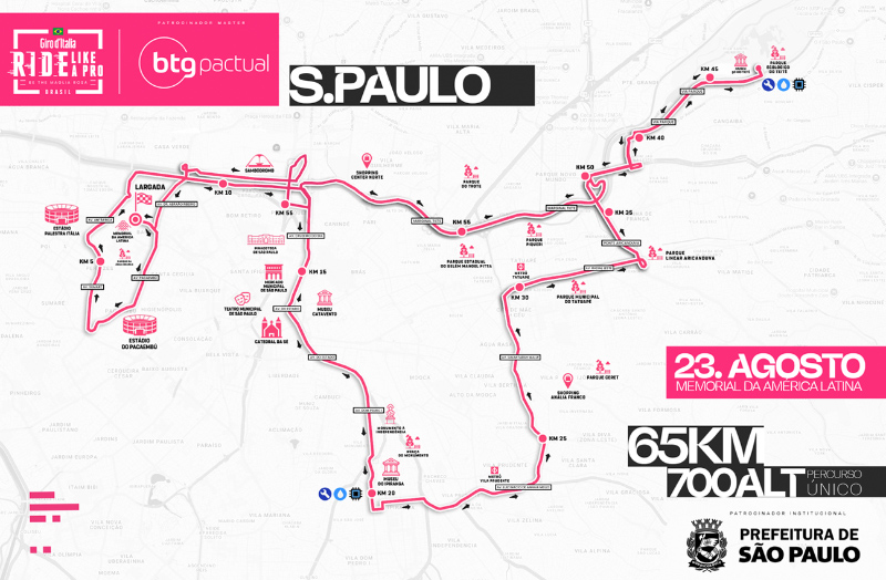 Percurso Giro D'Italia Like a Pro em São Paulo