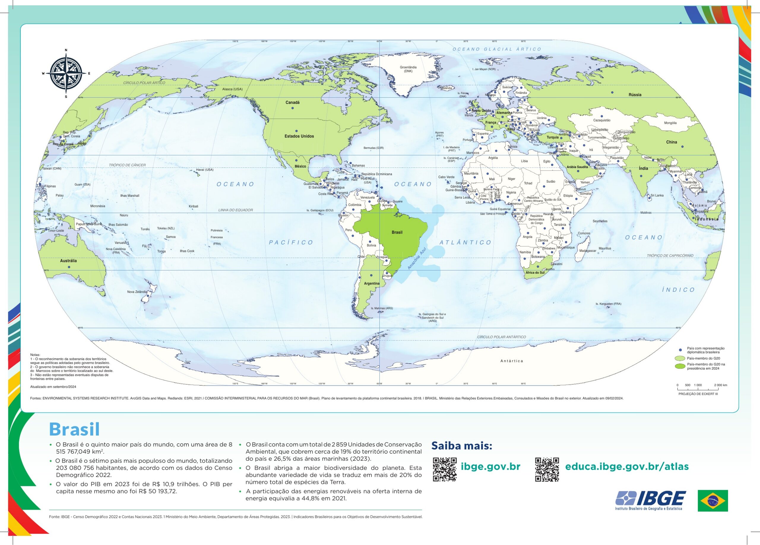 Novo mapa-múndi do IBGE com Brasil no centro do planeta, países do G20 destacados e projeção que reduz distorções cartográficas.